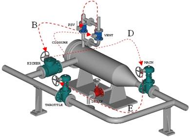 收發(fā)球系統(tǒng) 收發(fā)球系統(tǒng)